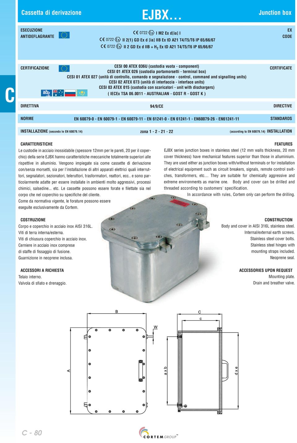 vuota - component) ESI 01 ATEX 026 (custodia portamorsetti - terminal box) ESI 01 ATEX 027 (unità di controllo, comando e segnalazione - control, command and signalling units) ESI 02 ATEX 073 (unità