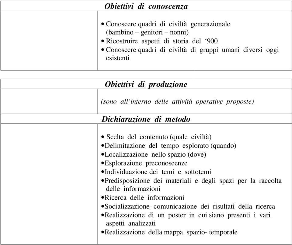 (quando) Localizzazione nello spazio (dove) Esplorazione preconoscenze Individuazione dei temi e sottotemi Predisposizione dei materiali e degli spazi per la raccolta delle informazioni