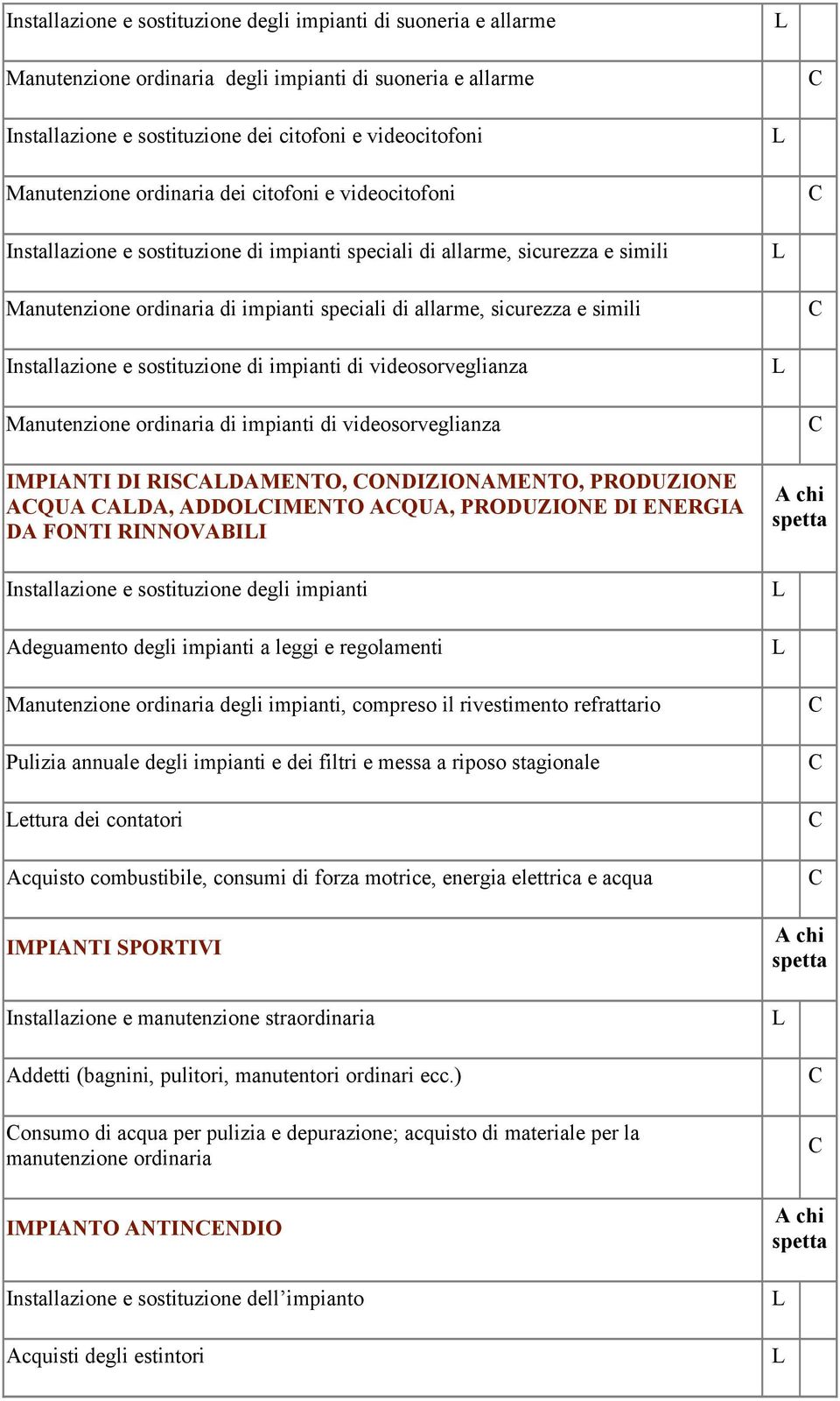 Installazione e sostituzione di impianti di videosorveglianza Manutenzione ordinaria di impianti di videosorveglianza IMPIANTI DI RISADAMENTO, ONDIZIONAMENTO, PRODUZIONE AQUA ADA, ADDOIMENTO AQUA,