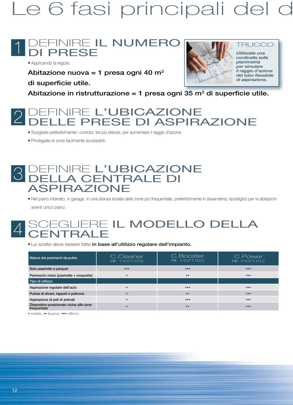 2 DEfinirE l ubicazione delle prese Di aspirazione Scegliete preferibilmente i corridoi, tra più stanze, per aumentare il raggio d azione. Privilegiate le zone facilmente accessibili.