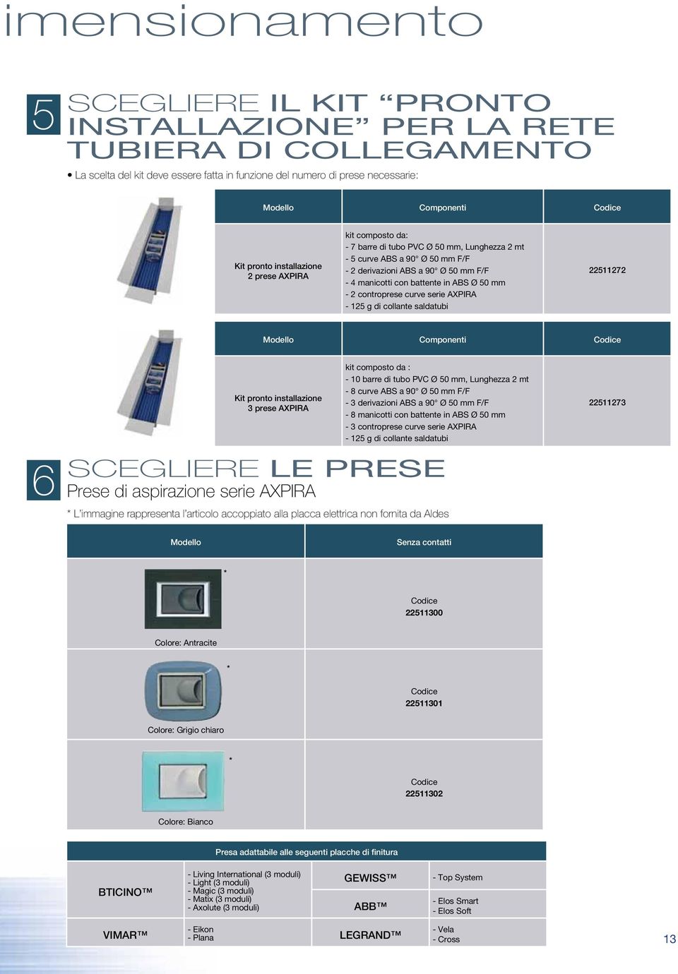 in ABS Ø 50 mm - 2 controprese curve serie AXPIRA - 125 g di collante saldatubi 22511272 Modello Componenti Codice Kit pronto installazione 3 prese AXPIRA kit composto da : - 10 barre di tubo PVC Ø