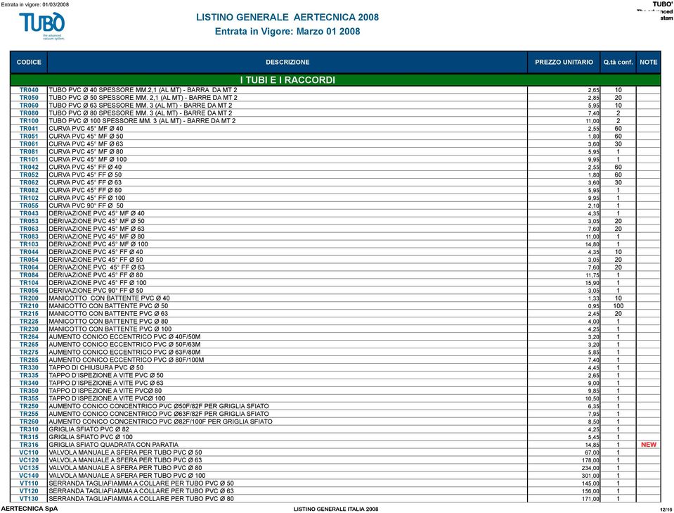 3 (AL MT) - BARRE DA MT 2 11,00 2 TR041 CURVA PVC 45 MF Ø 40 2,55 60 TR051 CURVA PVC 45 MF Ø 50 1,80 60 TR061 CURVA PVC 45 MF Ø 63 3,60 30 TR081 CURVA PVC 45 MF Ø 80 5,95 1 TR101 CURVA PVC 45 MF Ø
