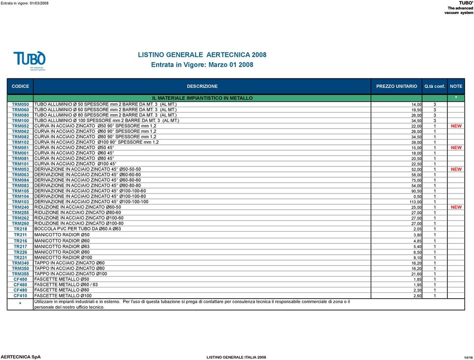 ) 34,50 3 TRM052 CURVA IN ACCIAIO ZINCATO Ø50 90 SPESSORE mm 1,2 22,00 1 NEW TRM062 CURVA IN ACCIAIO ZINCATO Ø60 90 SPESSORE mm 1,2 26,00 1 TRM082 CURVA IN ACCIAIO ZINCATO Ø80 90 SPESSORE mm 1,2