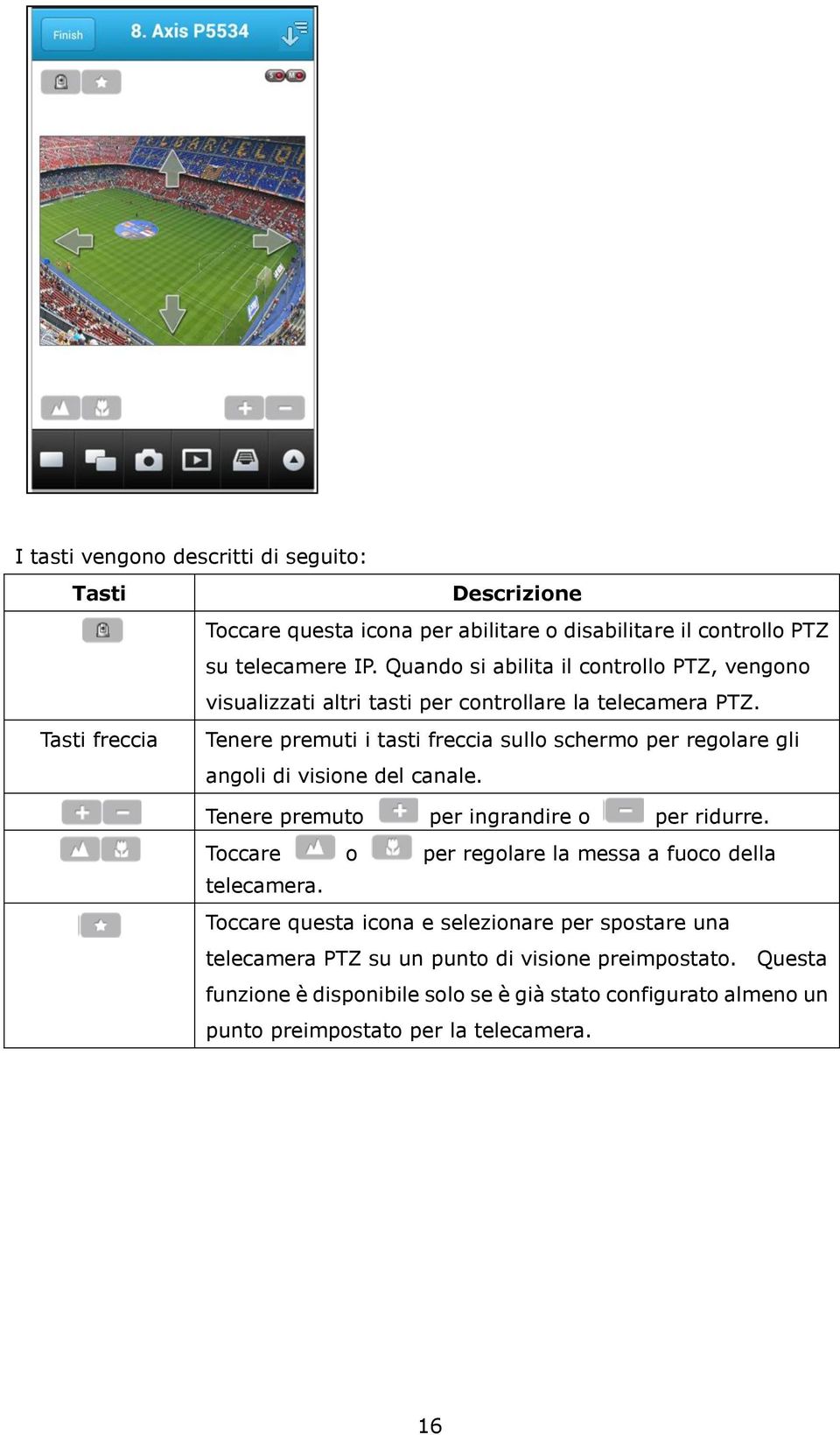 Tenere premuti i tasti freccia sullo schermo per regolare gli angoli di visione del canale. Tenere premuto per ingrandire o per ridurre.