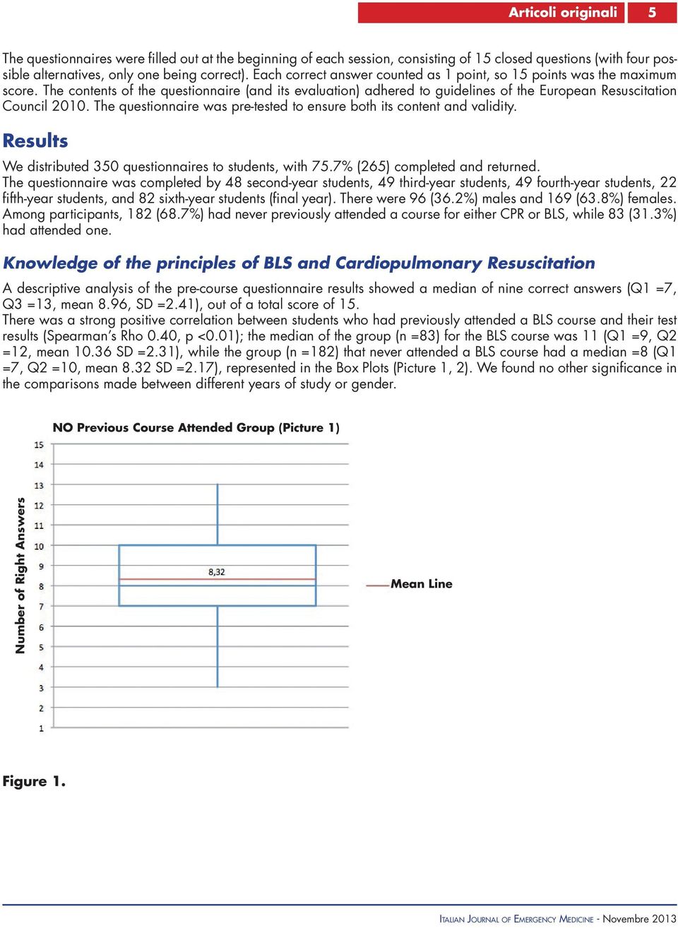 The questionnaire was pre-tested to ensure both its content and validity. Results We distributed 350 questionnaires to students, with 75.7% (265) completed and returned.