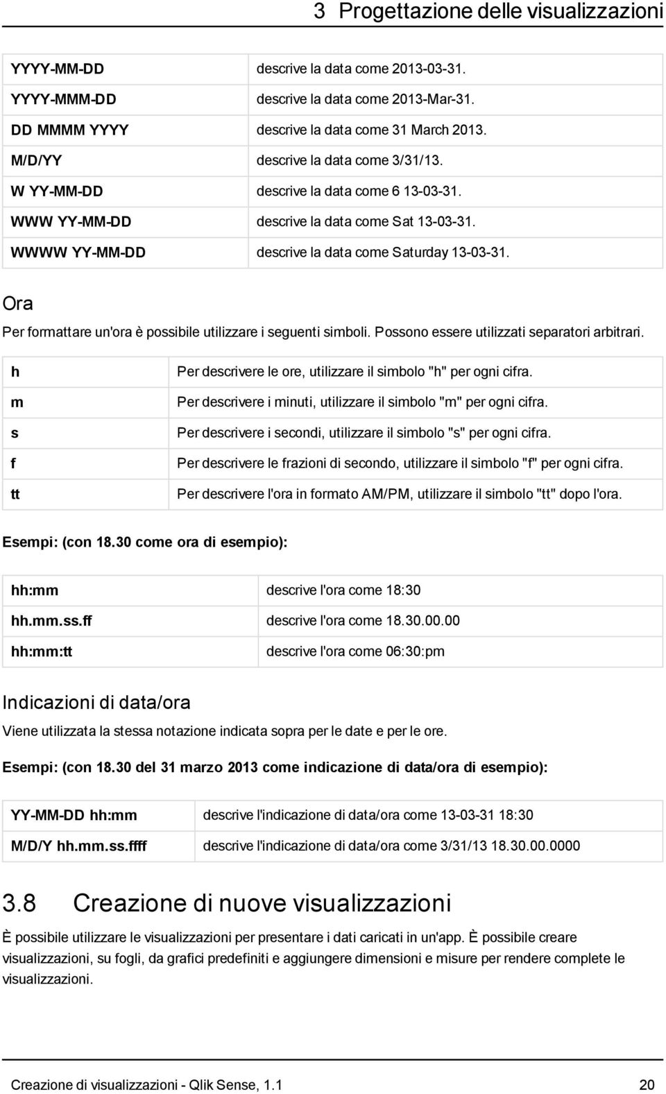 Ora Per formattare un'ora è possibile utilizzare i seguenti simboli. Possono essere utilizzati separatori arbitrari. h m s f tt Per descrivere le ore, utilizzare il simbolo "h" per ogni cifra.