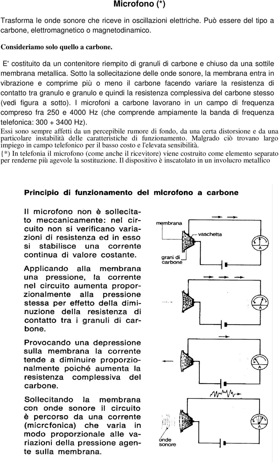 Sotto la sollecitazione delle onde sonore, la membrana entra in vibrazione e comprime più o meno il carbone facendo variare la resistenza di contatto tra granulo e granulo e quindi la resistenza