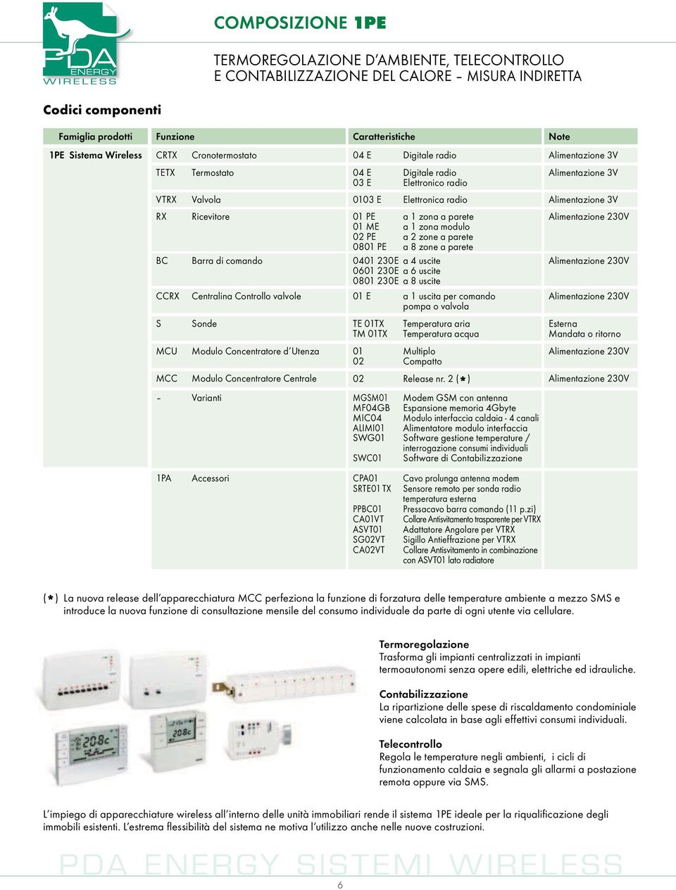 valvole 01 PE a 1 zona a parete 01 ME a 1 zona modulo 02 PE a 2 zone a parete 0801 PE a 8 zone a parete 0401 230E a 4 uscite 0601 230E a 6 uscite 0801 230E a 8 uscite 01 E a 1 uscita per comando