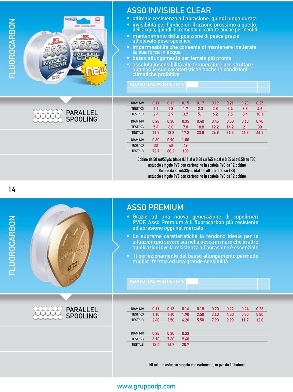 insensibilità alle temperature per sfruttare appieno le sue caratteristiche anche in condizioni climatiche proibitive NEUTRO TRASPARENTE - 04 W PARALLEL SPOOLING DIAM MM 0.11 0.13 0.15 0.17 0.19 0.