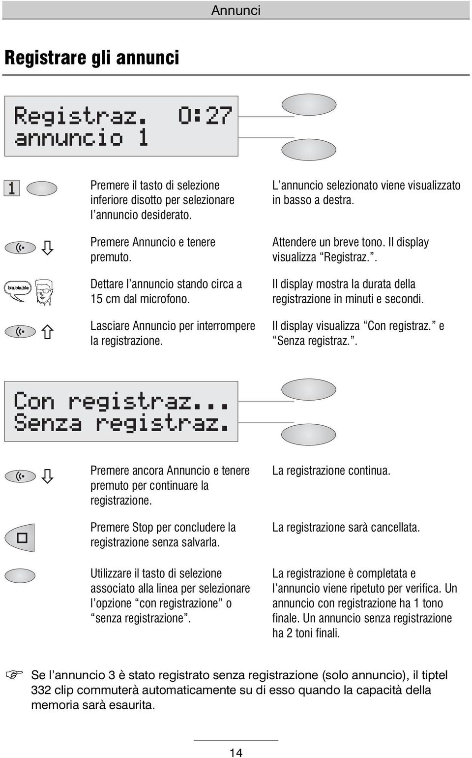 Il display visualizza Registraz.. Il display mostra la durata della registrazione in minuti e secondi. Il display visualizza Con registraz. e Senza registraz.