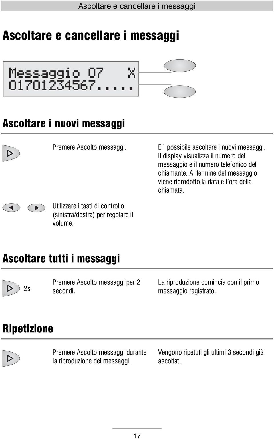 Utilizzare i tasti di controllo (sinistra/destra) per regolare il volume. Ascoltare tutti i messaggi 2s Premere Ascolto messaggi per 2 secondi.