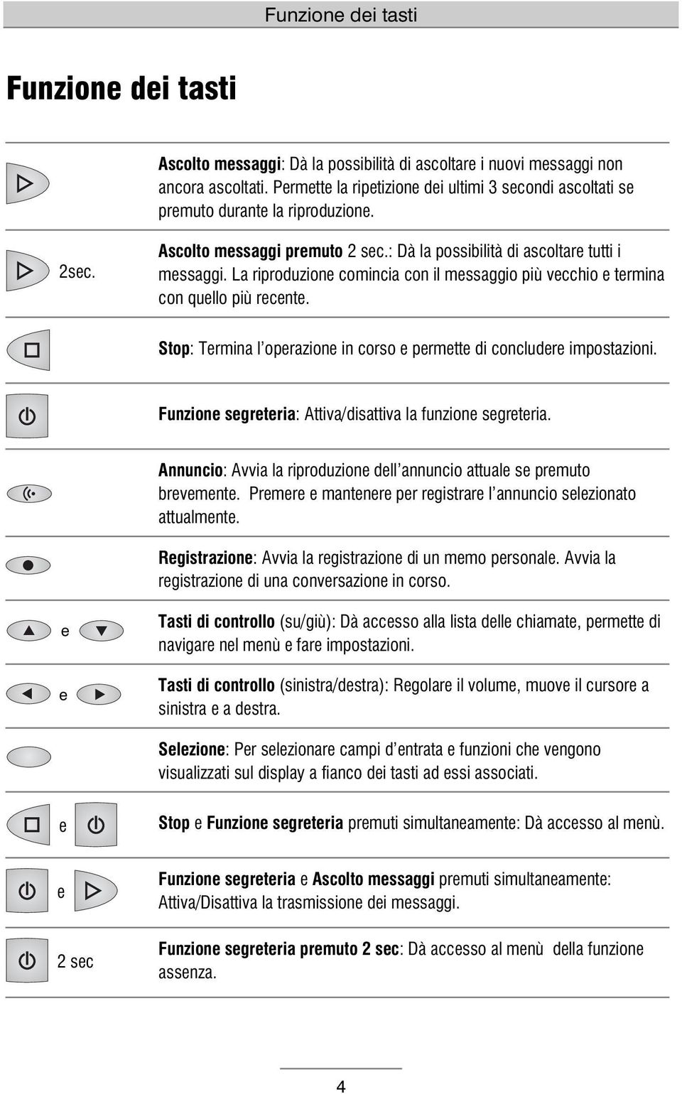 La riproduzione comincia con il messaggio più vecchio e termina con quello più recente. Stop: Termina l operazione in corso e permette di concludere impostazioni.