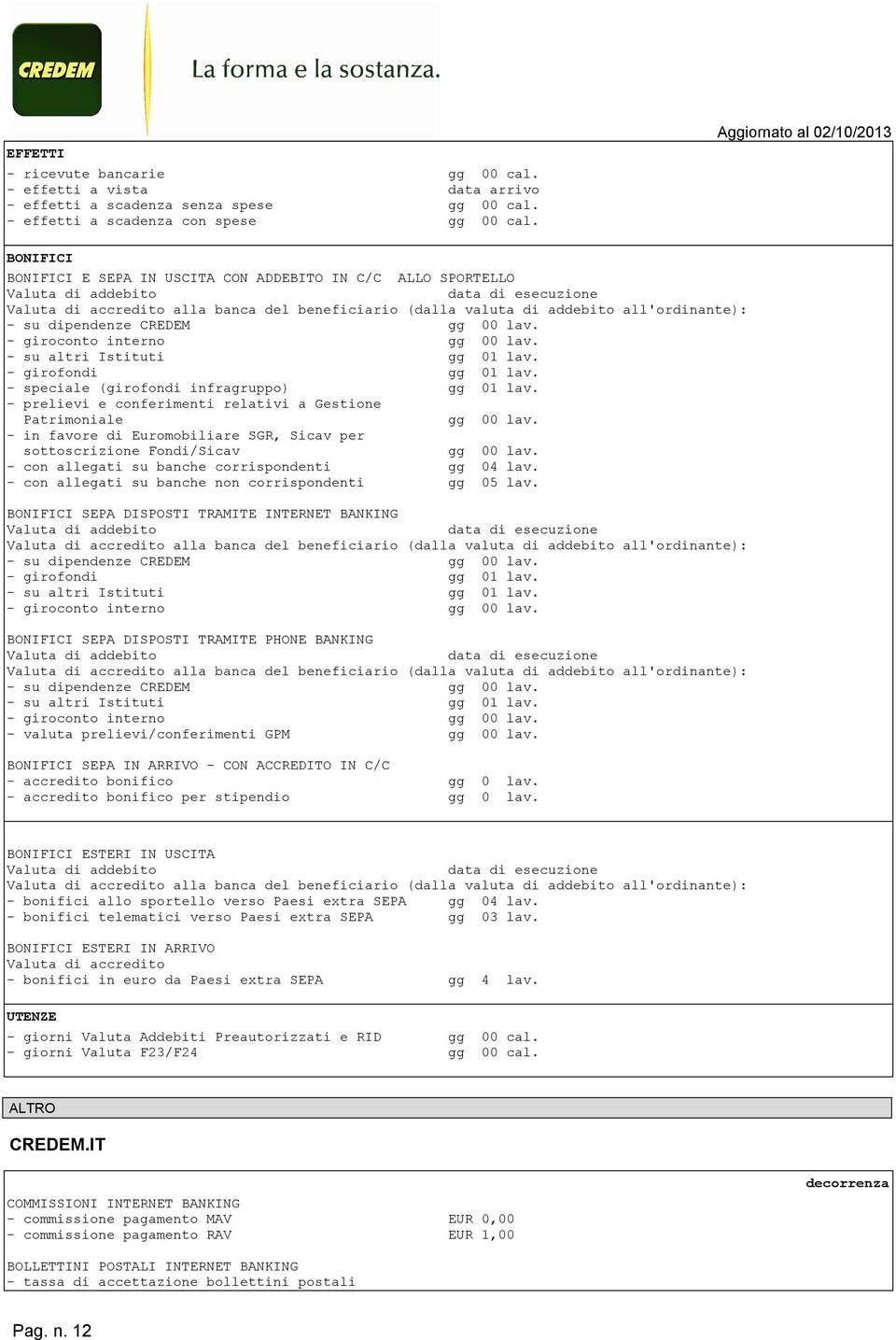 addebito all'ordinante): - su dipendenze CREDEM gg 00 lav. - giroconto interno gg 00 lav. - su altri Istituti gg 01 lav. - girofondi gg 01 lav. - speciale (girofondi infragruppo) gg 01 lav.