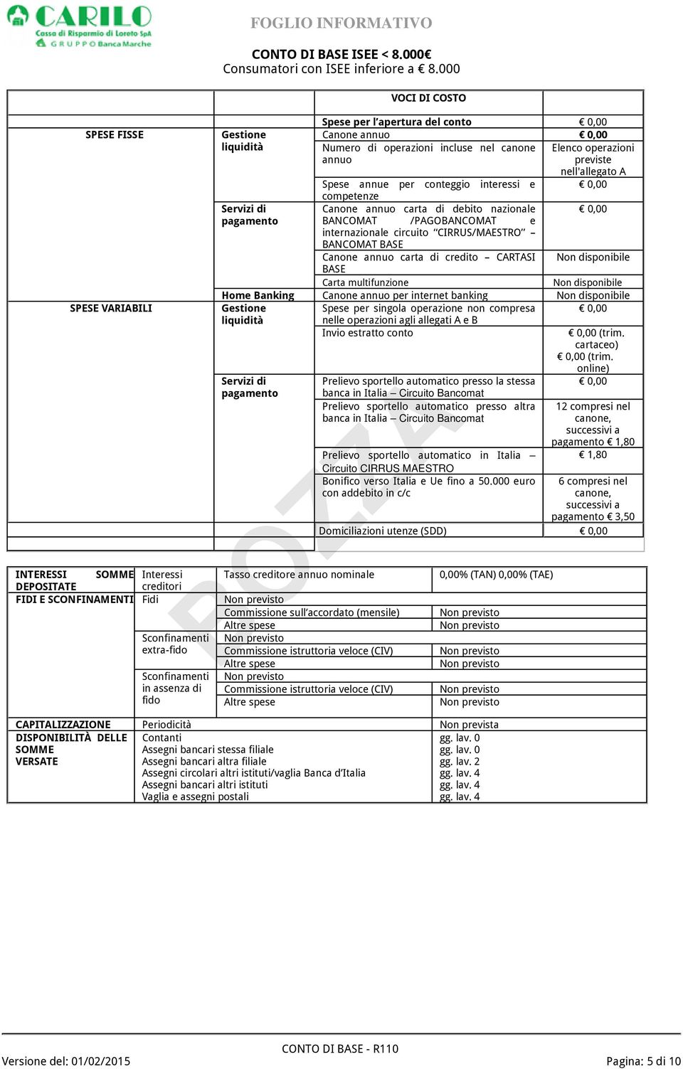 accordato (mensile) Sconfinamenti extra-fido Commissione istruttoria veloce (CIV) Sconfinamenti in assenza di Commissione istruttoria veloce (CIV) fido VOCI DI COSTO Spese per l apertura del conto