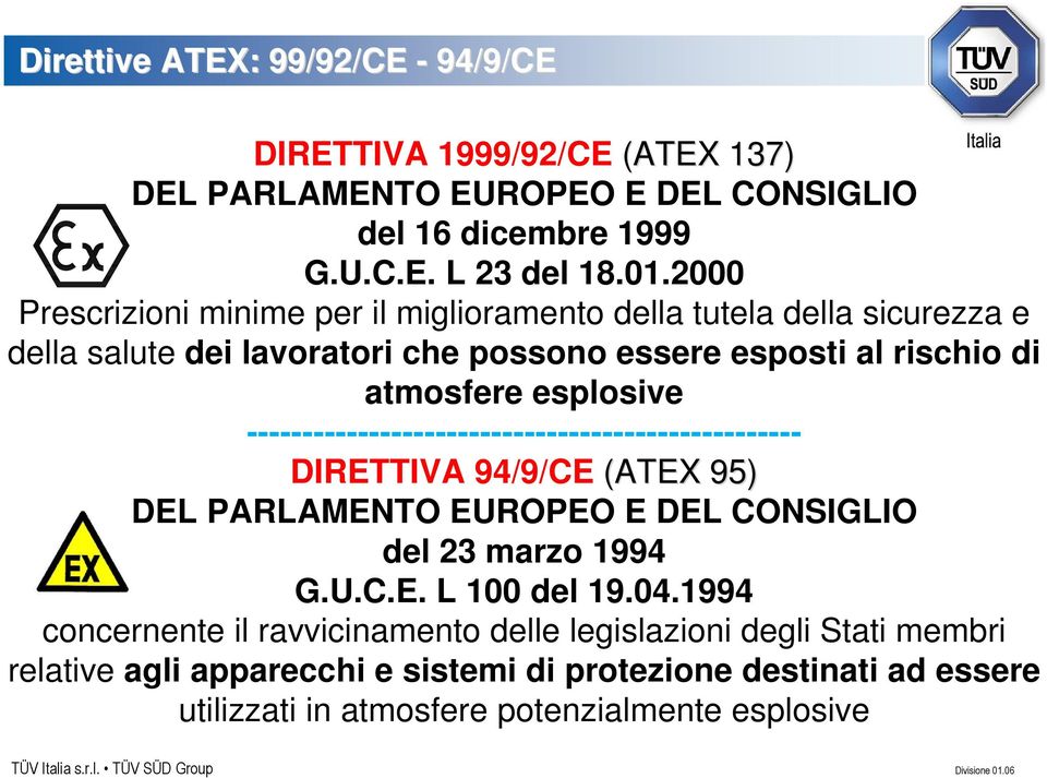 -------------------------------------------------- DIRETTIVA 94/9/CE (ATEX 95) DEL PARLAMENTO EUROPEO E DEL CONSIGLIO del 23 marzo 1994 G.U.C.E. L 100 del 19.04.