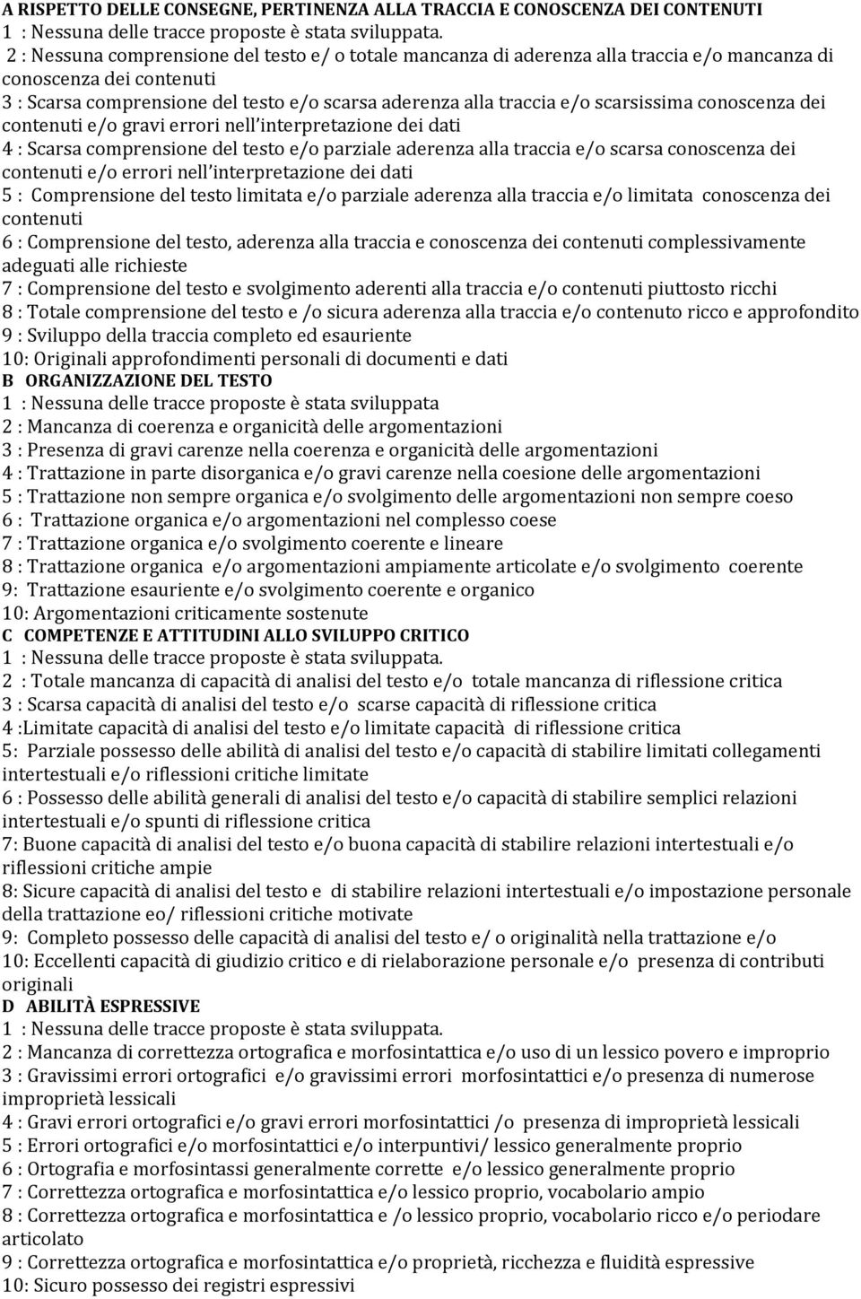 scarsissima conoscenza dei contenuti e/o gravi errori nell interpretazione dei dati 4 : Scarsa comprensione del testo e/o parziale aderenza alla traccia e/o scarsa conoscenza dei contenuti e/o errori