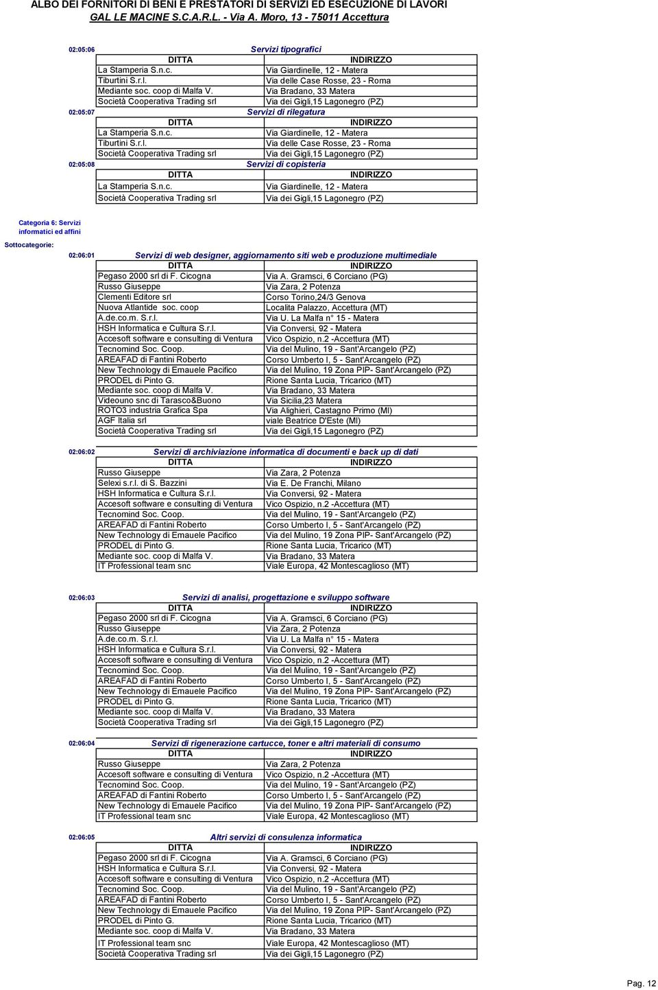 02:05:08 Servizi tipografici Via delle Case Rosse, 23 - Roma Servizi di rilegatura Via delle Case Rosse, 23 - Roma Servizi di copisteria Categoria 6: Servizi informatici ed affini 02:06:01 Servizi di