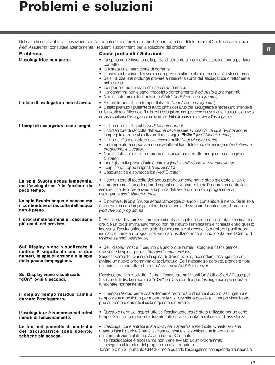 Cause probabili / Soluzioni: La spina non è inserita nella presa di corrente a muro abbastanza a fondo per fare contatto. C è stata una interruzione di corrente. Il fusibile è bruciato.