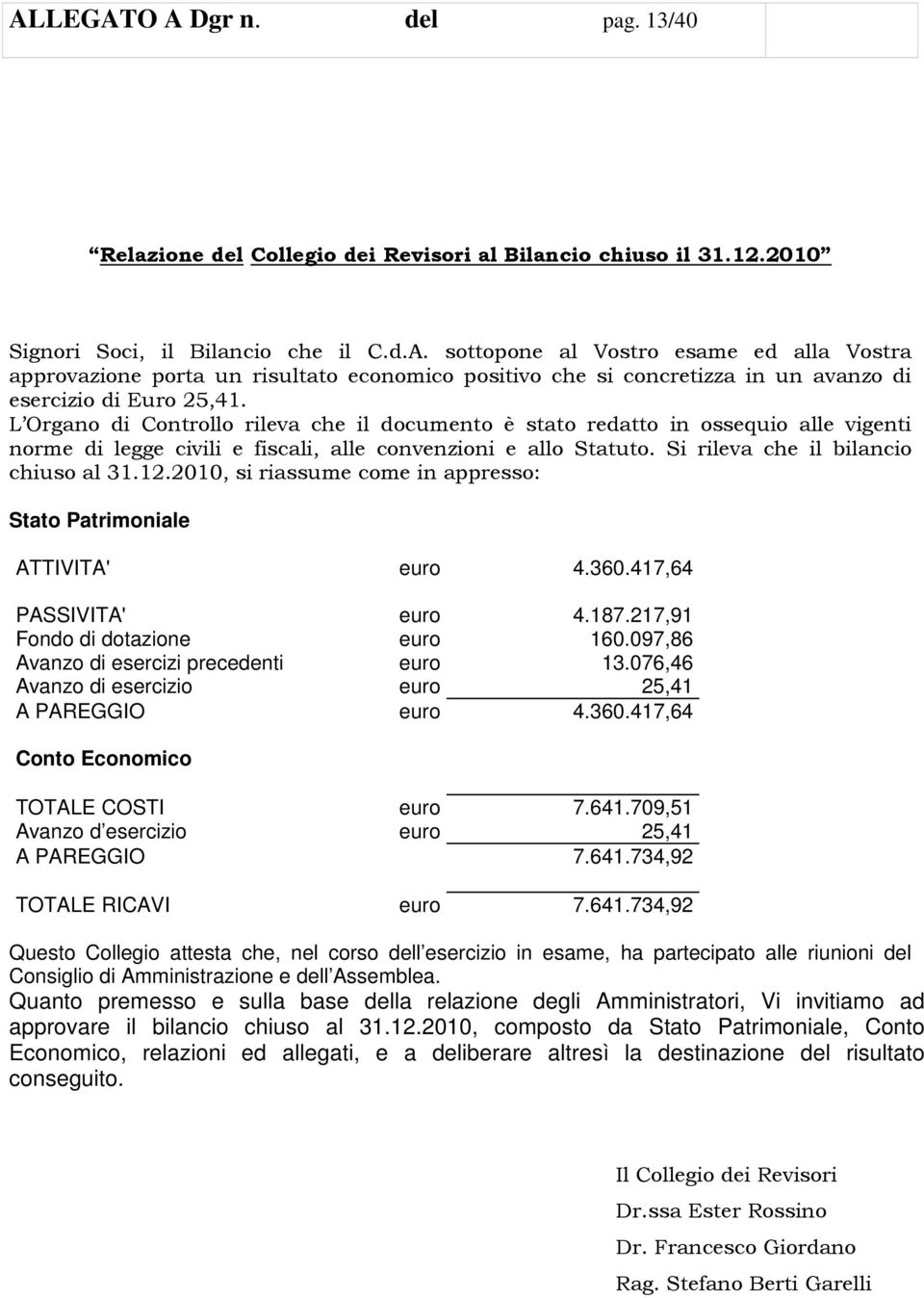 2010, si riassume come in appresso: Stato Patrimoniale ATTIVITA' euro 4.360.417,64 PASSIVITA' euro 4.187.217,91 Fondo di dotazione euro 160.097,86 Avanzo di esercizi precedenti euro 13.