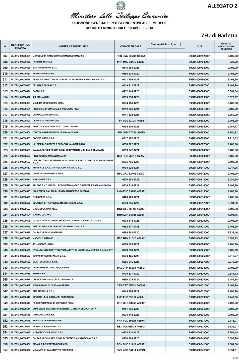 408,90 311 BL-ZFU_00000489 FRACESCO BATTAGLIA - SABAT - DI BATTAGLIA PASQUALE & C. S..C. 0111 759 0727 B99D14007960001 9.408,90 312 BL-ZFU_00000490 DELAMAR GLOBAL S.R.L. 0649 212 0727 B99D14007970001 9.
