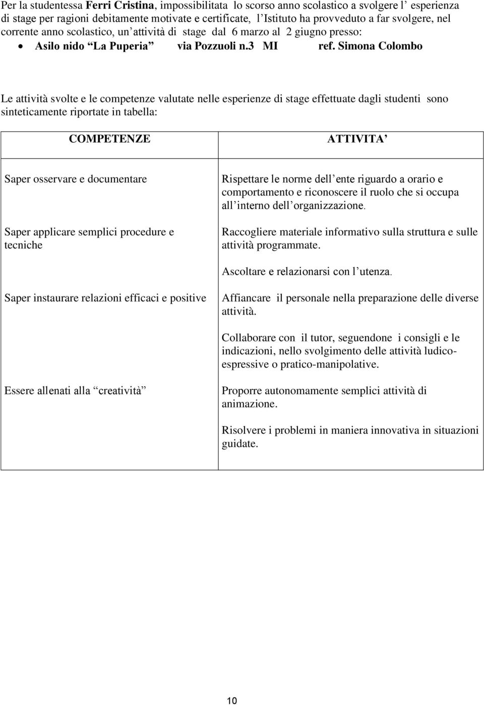 Simona Colombo Le attività svolte e le competenze valutate nelle esperienze di stage effettuate dagli studenti sono sinteticamente riportate in tabella: COMPETENZE ATTIVITA Saper osservare e