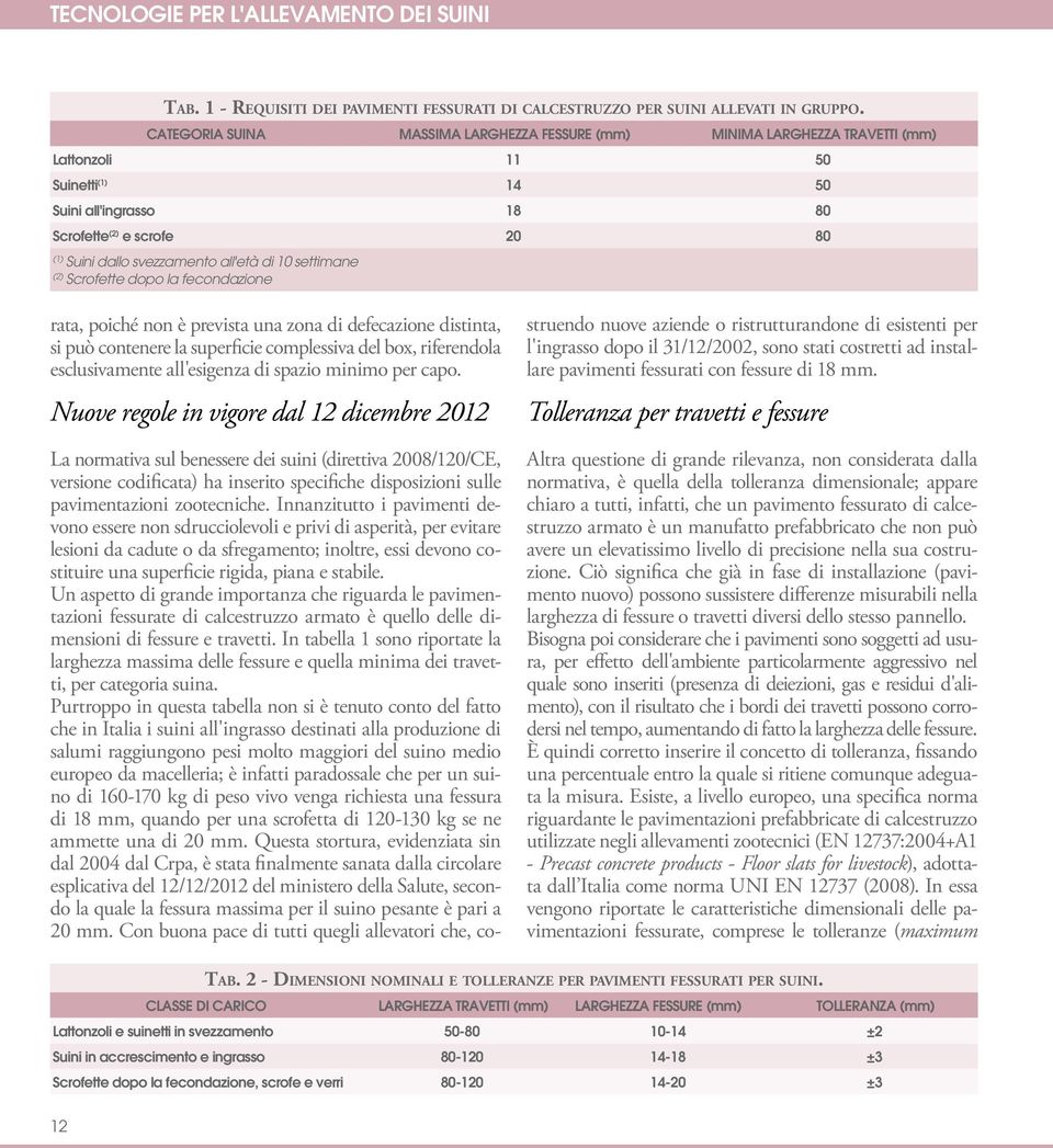 all'età di 10 settimane (2) Scrofette dopo la fecondazione rata, poiché non è prevista una zona di defecazione distinta, si può contenere la superficie complessiva del box, riferendola esclusivamente