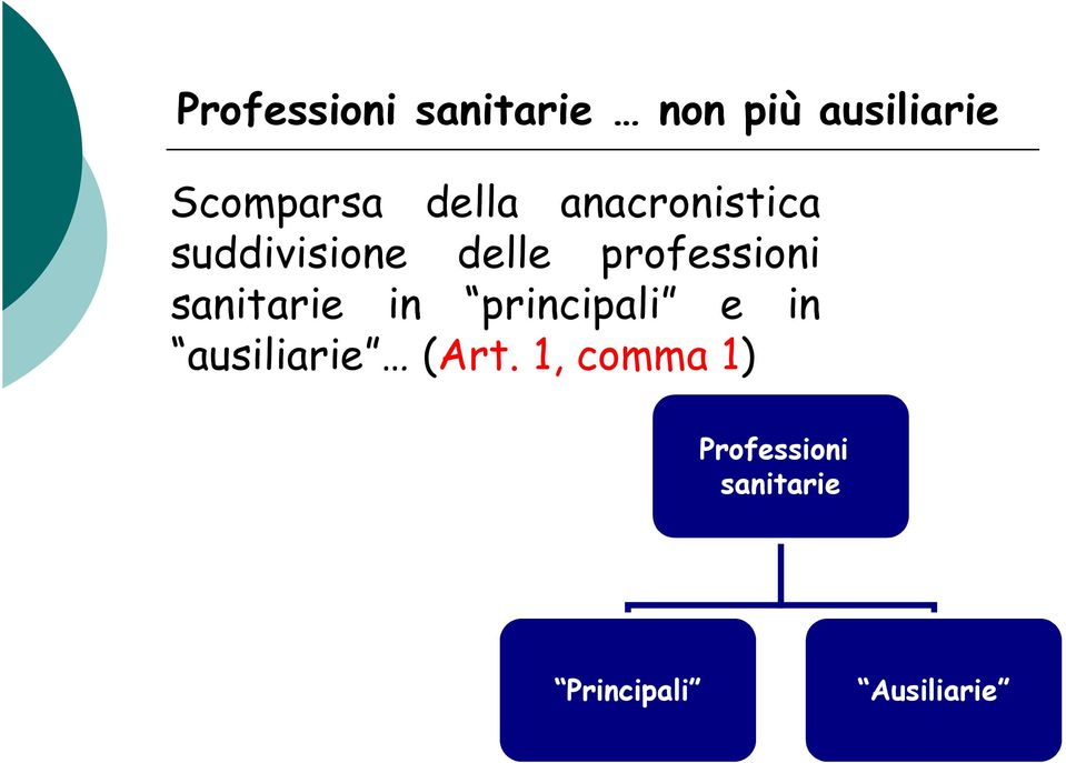 sanitarie in principali e in ausiliarie (Art.