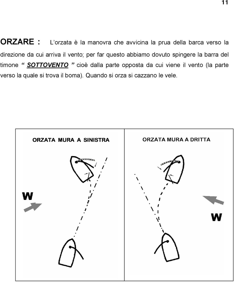 barra del timone SOTTOVENTO cioè dalla parte opposta da cui viene il vento