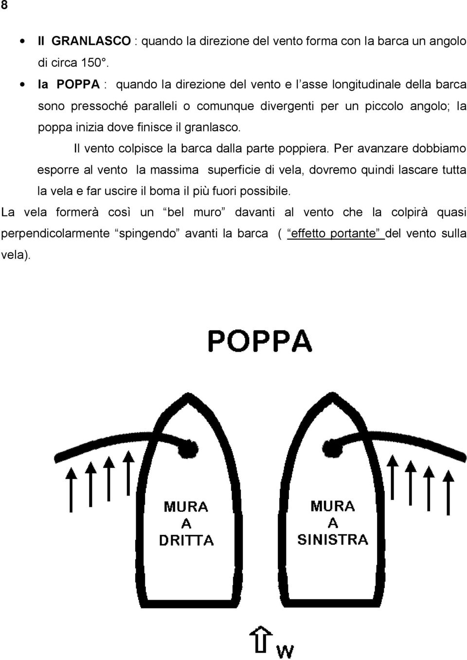 inizia dove finisce il granlasco. Il vento colpisce la barca dalla parte poppiera.