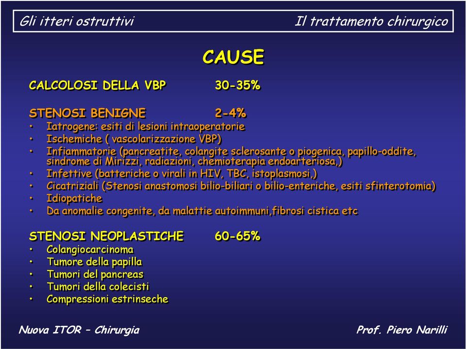 TBC, istoplasmosi,) Cicatriziali (Stenosi anastomosi bilio-biliari biliari o bilio-enteriche,, esiti sfinterotomia) Idiopatiche Da anomalie congenite, da malattie