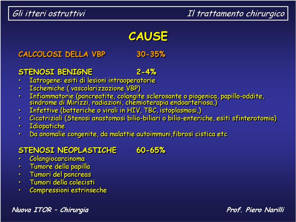 virali in HIV, TBC, istoplasmosi,) Cicatriziali (Stenosi anastomosi bilio-biliari biliari o bilio-enteriche,, esiti sfinterotomia) Idiopatiche Da anomalie