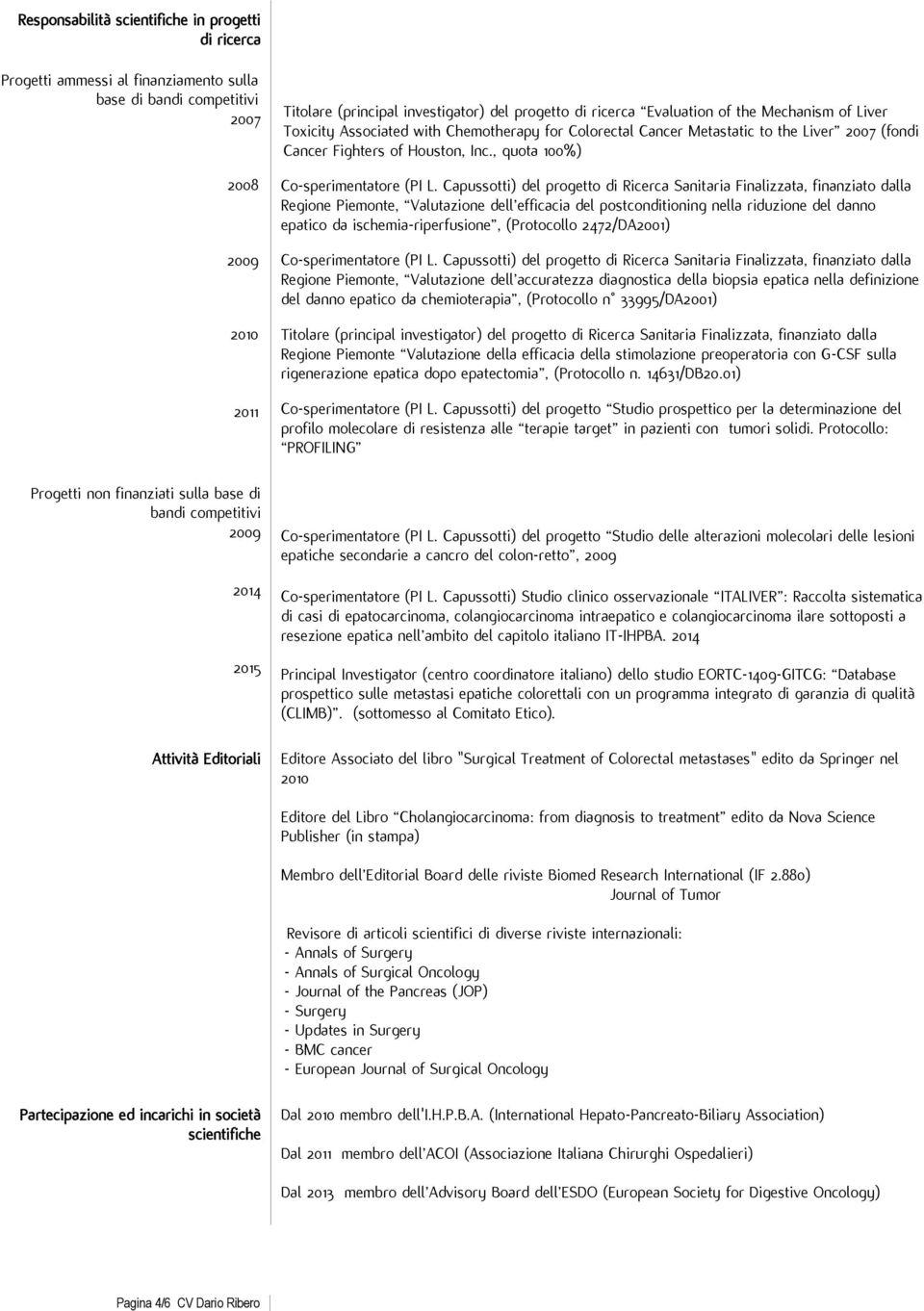 Liver (fondi Cancer Fighters of Houston, Inc., quota 100%) Co-sperimentatore (PI L.