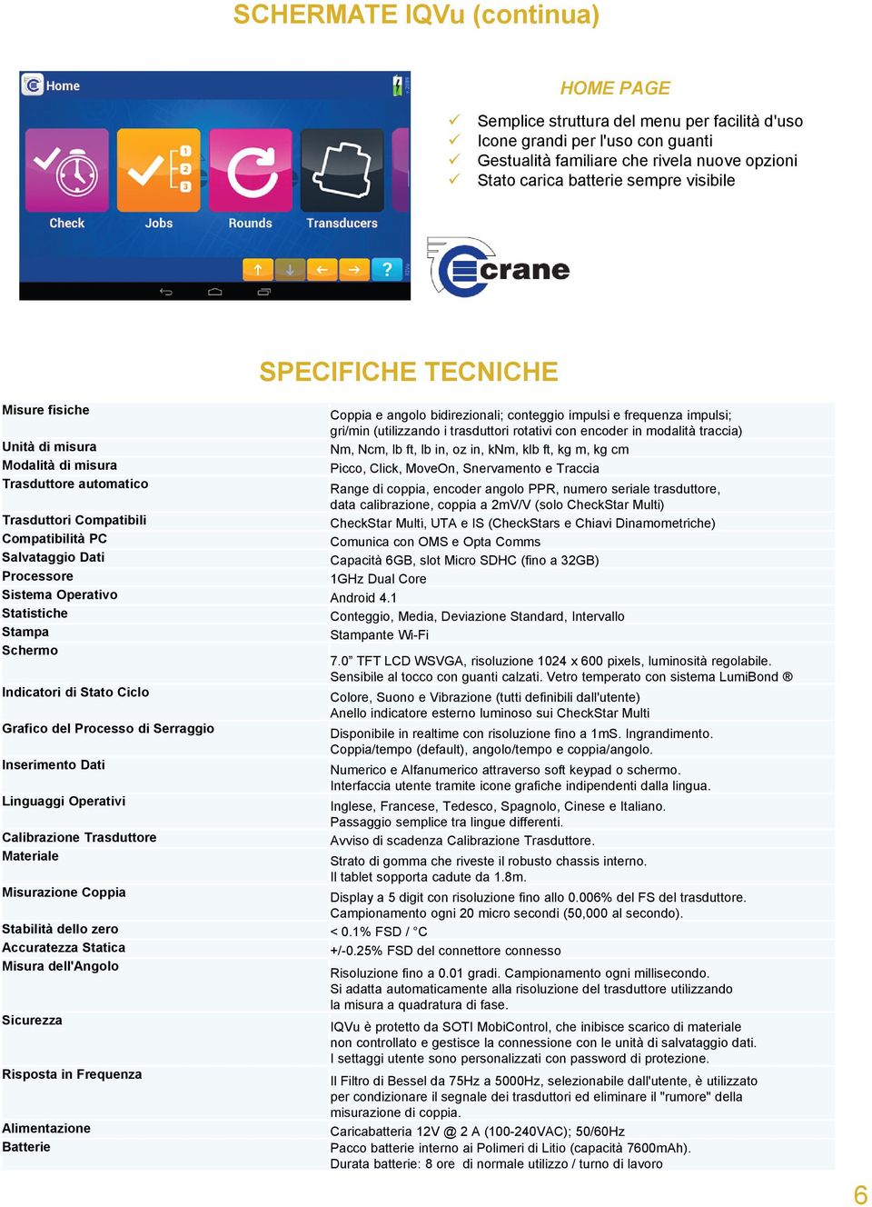 di misura Nm, Ncm, lb ft, lb in, oz in, knm, klb ft, kg m, kg cm Modalità di misura Picco, Click, MoveOn, Snervamento e Traccia Trasduttore automatico Range di coppia, encoder angolo PPR, numero