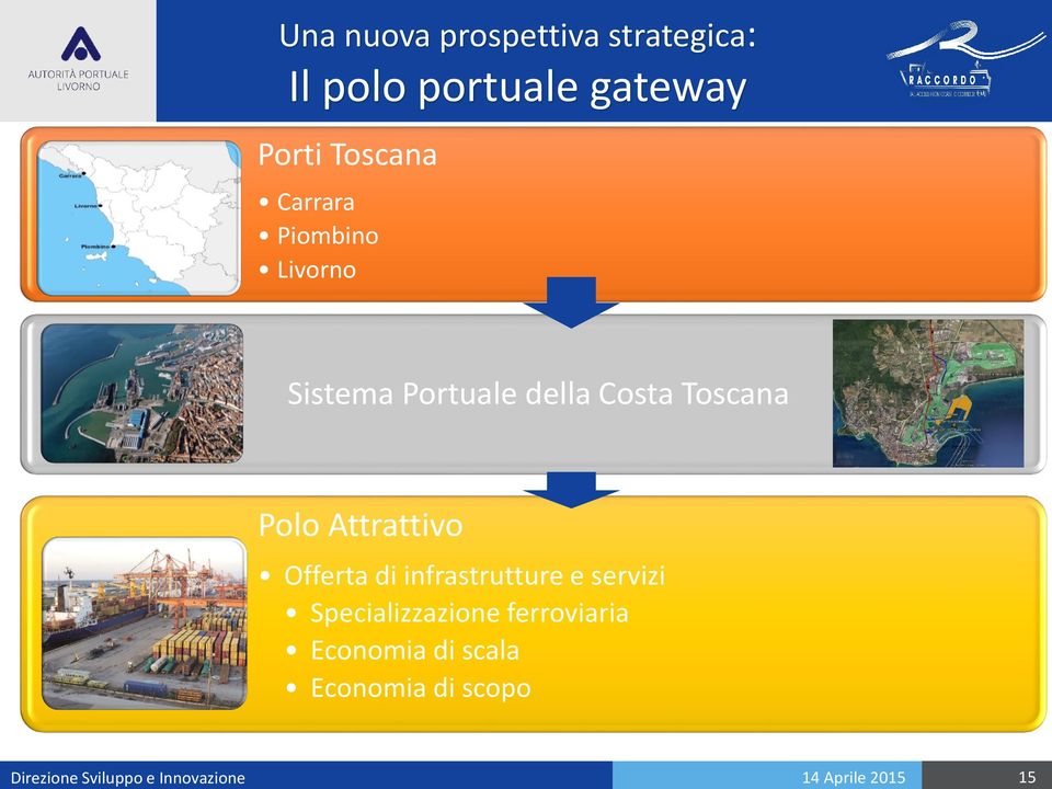 Livorno Sistema Portuale della Costa Toscana Polo Attrattivo Offerta di