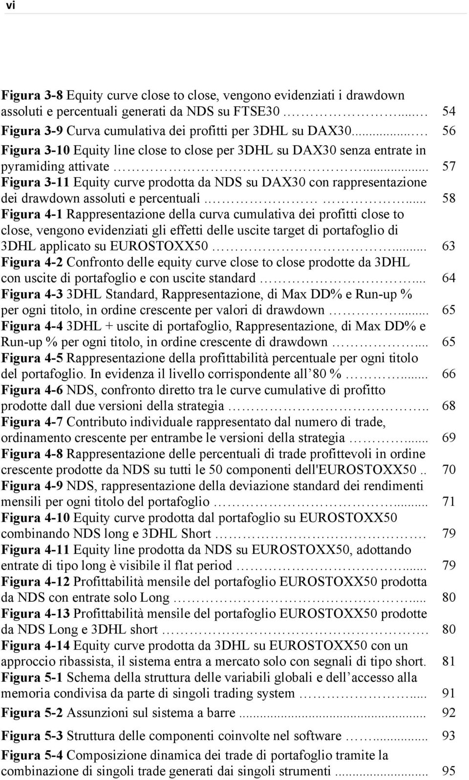 .. 57 Figura 3-11 Equity curve prodotta da NDS su DAX30 con rappresentazione dei drawdown assoluti e percentuali.