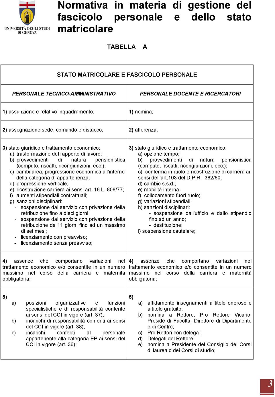 provvedimenti di natura pensionistica (computo, riscatti, ricongiunzioni, ecc.