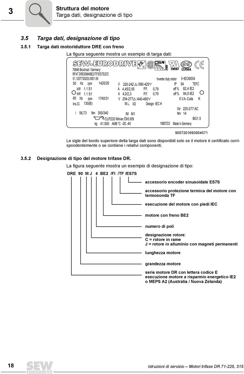 0001.09 Inverter duty motor 3~IEC60034 50 Hz rpm 1420/25 V 220-242 /380-420 IP 54 TEFC kw 1.1 S1 A 4,45/2,55 P.F. 0,79 eff % 82,4 IE2 kw 1.1 S1 A 4,0/2,3 P.F. 0,79 eff % 84,0 IE2 60 Hz rpm 1740/31 V 254-277 /440-480 K.