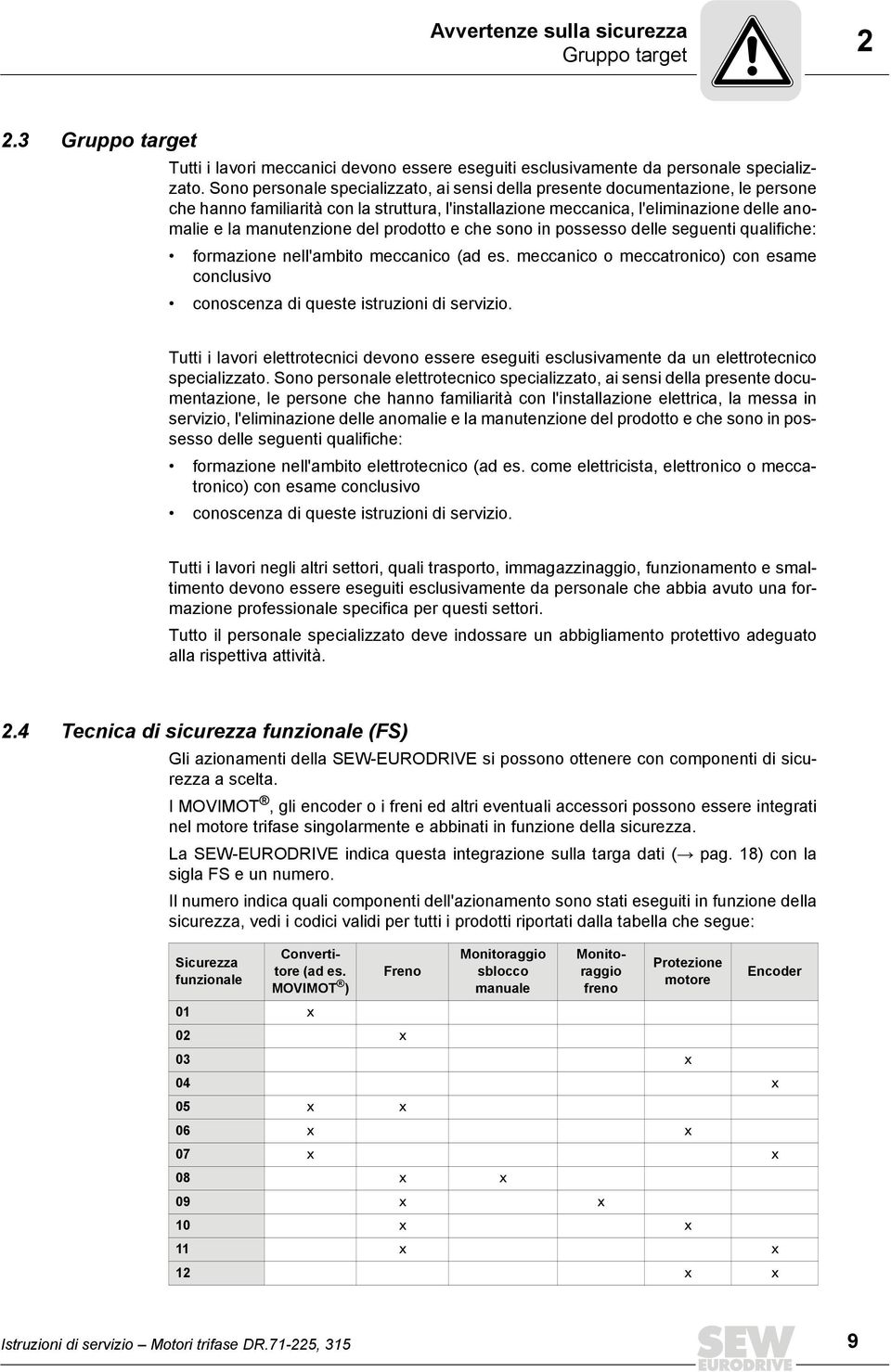 prodotto e che sono in possesso delle seguenti qualifiche: formazione nell'ambito meccanico (ad es. meccanico o meccatronico) con esame conclusivo conoscenza di queste istruzioni di servizio.