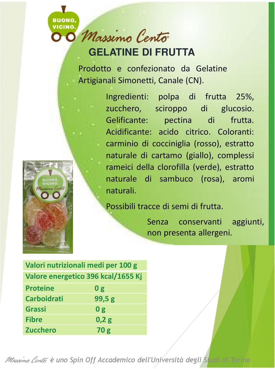 Coloranti: carminio di cocciniglia (rosso), estratto naturale di cartamo (giallo), complessi rameici della clorofilla (verde), estratto naturale di