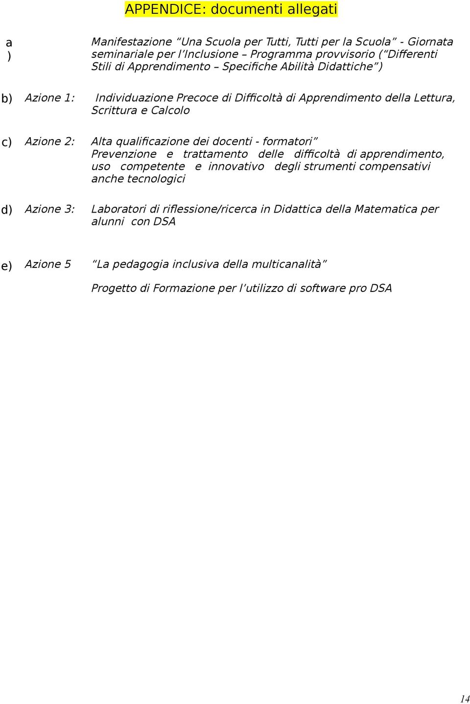 dei docenti - formatori Prevenzione e trattamento delle difficoltà di apprendimento, uso competente e innovativo degli strumenti compensativi anche tecnologici d) Azione 3: