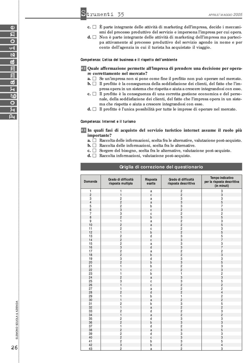 Competenz: L eti del usiness e il rispetto dell miente 4 Qule ffermzione permette ll impres di prendere un deisione per operre orrettmente nel merto?