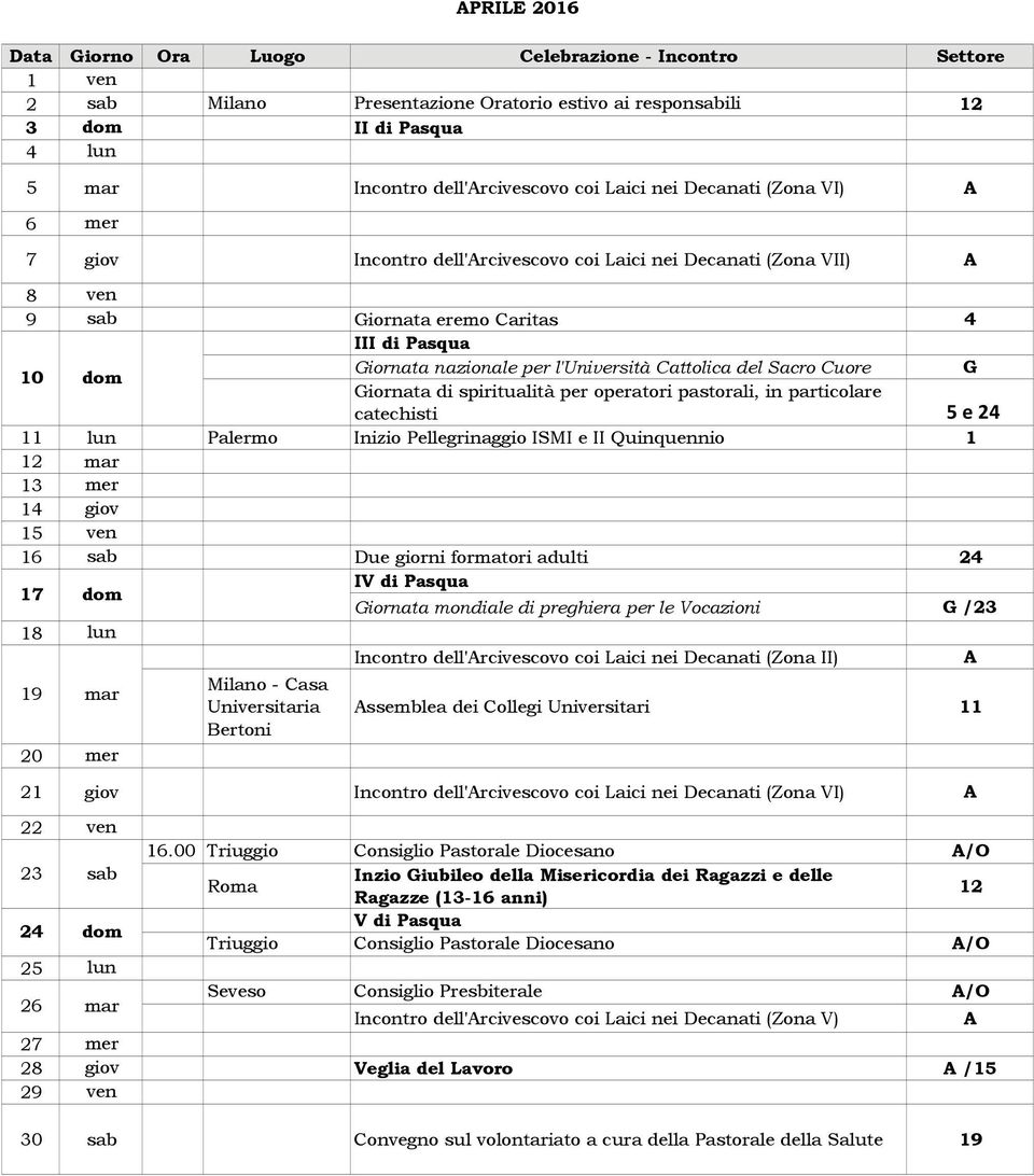 Sacro Cuore iornata di spiritualità per operatori pastorali, in particolare catechisti 5 e 24 11 lun Palermo Inizio Pellegrinaggio ISMI e II Quinquennio 1 12 mar 13 mer 14 giov 15 ven 16 sab Due