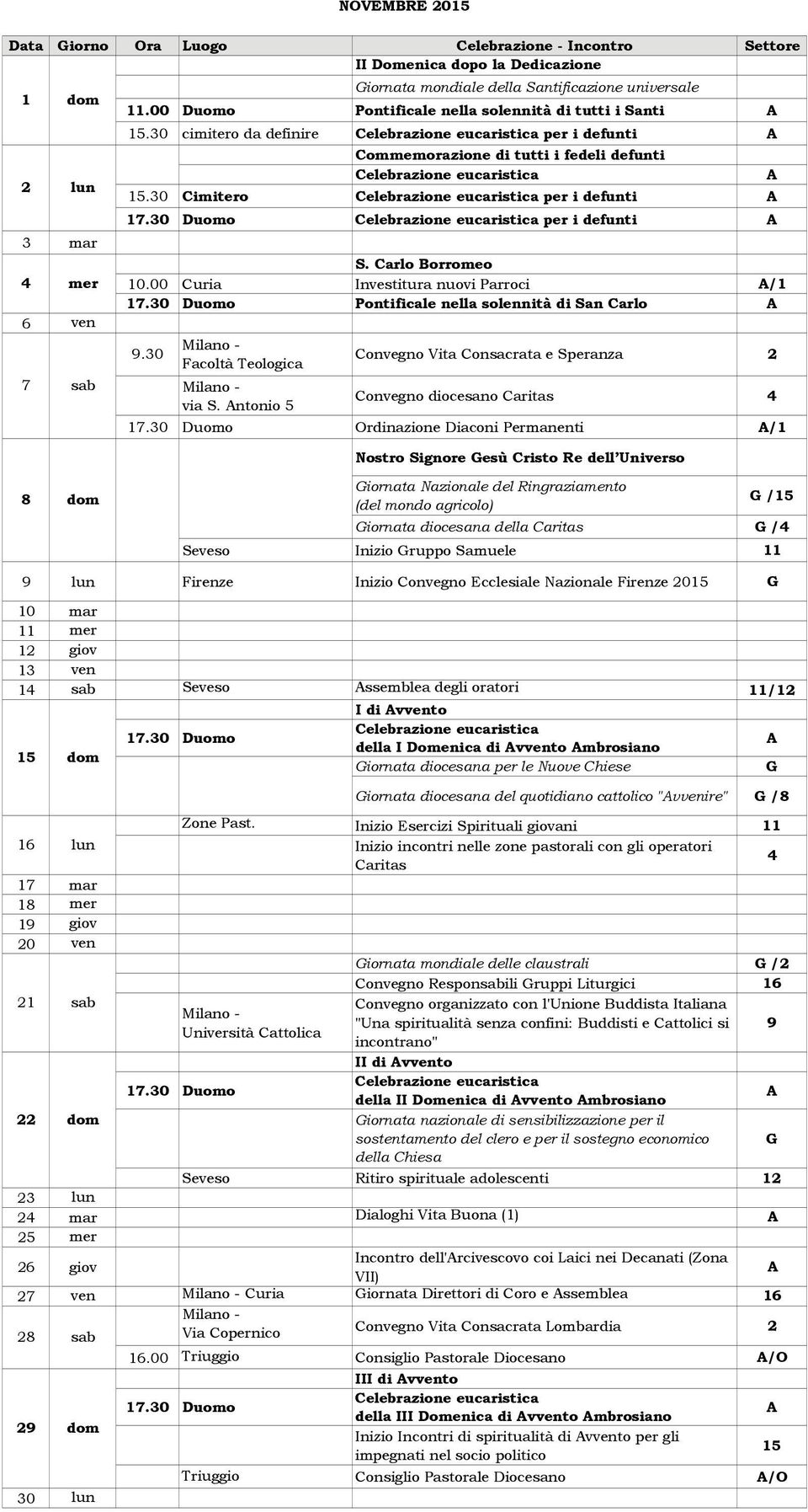 30 Cimitero Celebrazione eucaristica per i defunti Celebrazione eucaristica per i defunti 3 mar S. Carlo Borromeo 4 mer 10.