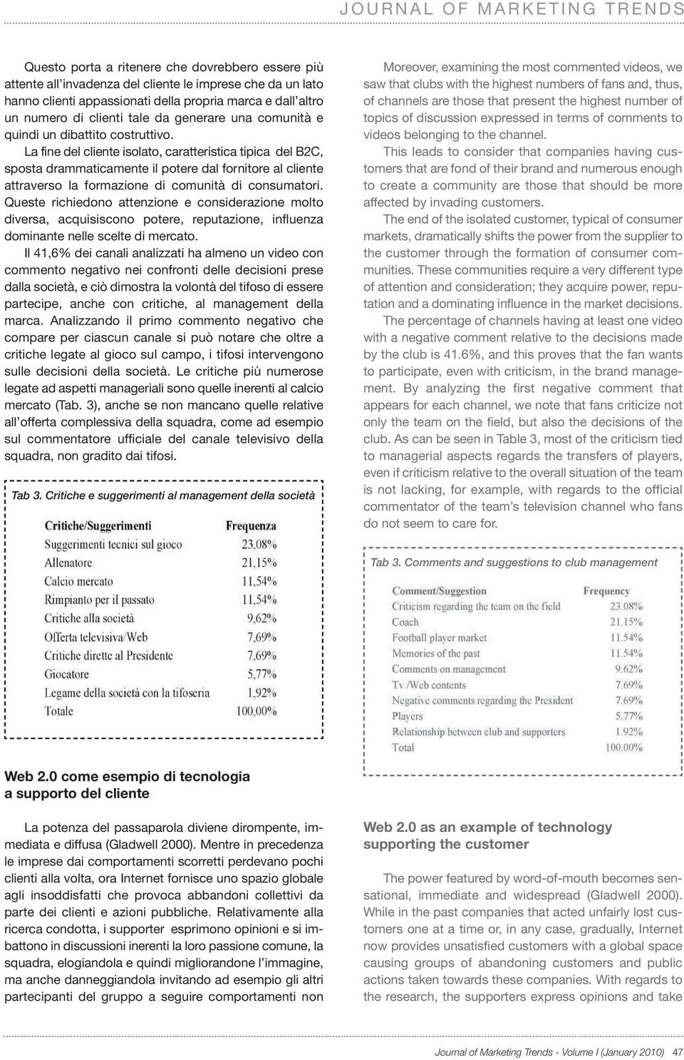 La fine del cliente isolato, caratteristica tipica del B2C, sposta drammaticamente il potere dal fornitore al cliente attraverso la formazione di comunità di consumatori.