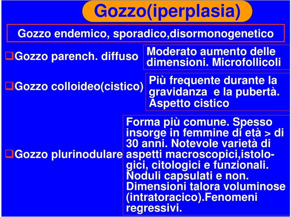 Microfollicoli Più frequente durante la gravidanza e la pubertà. Aspetto cistico Forma più comune.