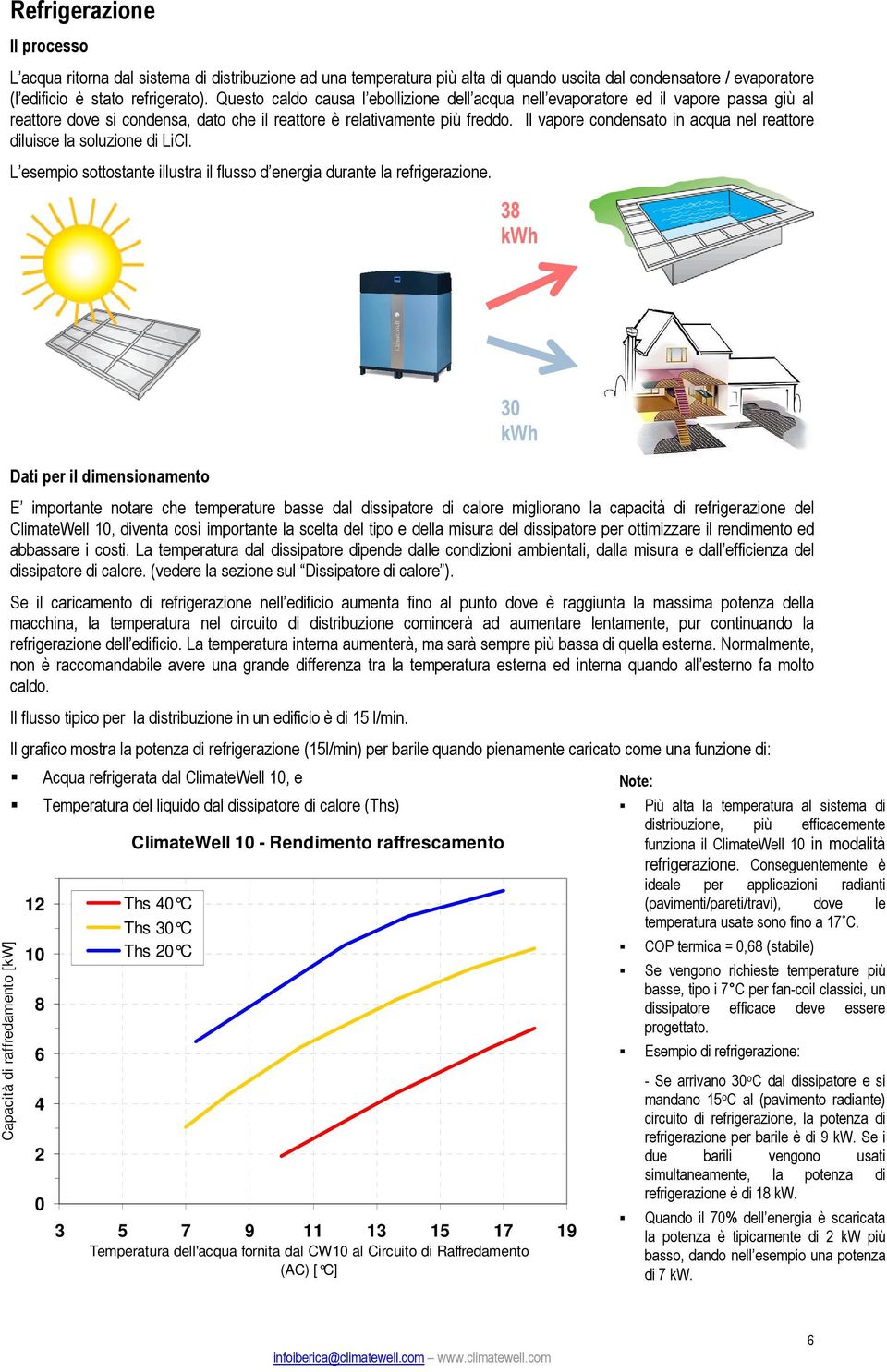 Il vapore condensato in acqua nel reattore diluisce la soluzione di LiCl. L esempio sottostante illustra il flusso d energia durante la refrigerazione.