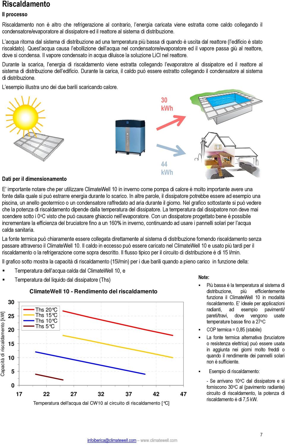 Quest acqua causa l ebollizione dell acqua nel condensatore/evaporatore ed il vapore passa giù al reattore, dove si condensa. Il vapore condensato in acqua diluisce la soluzione LiCl nel reattore.