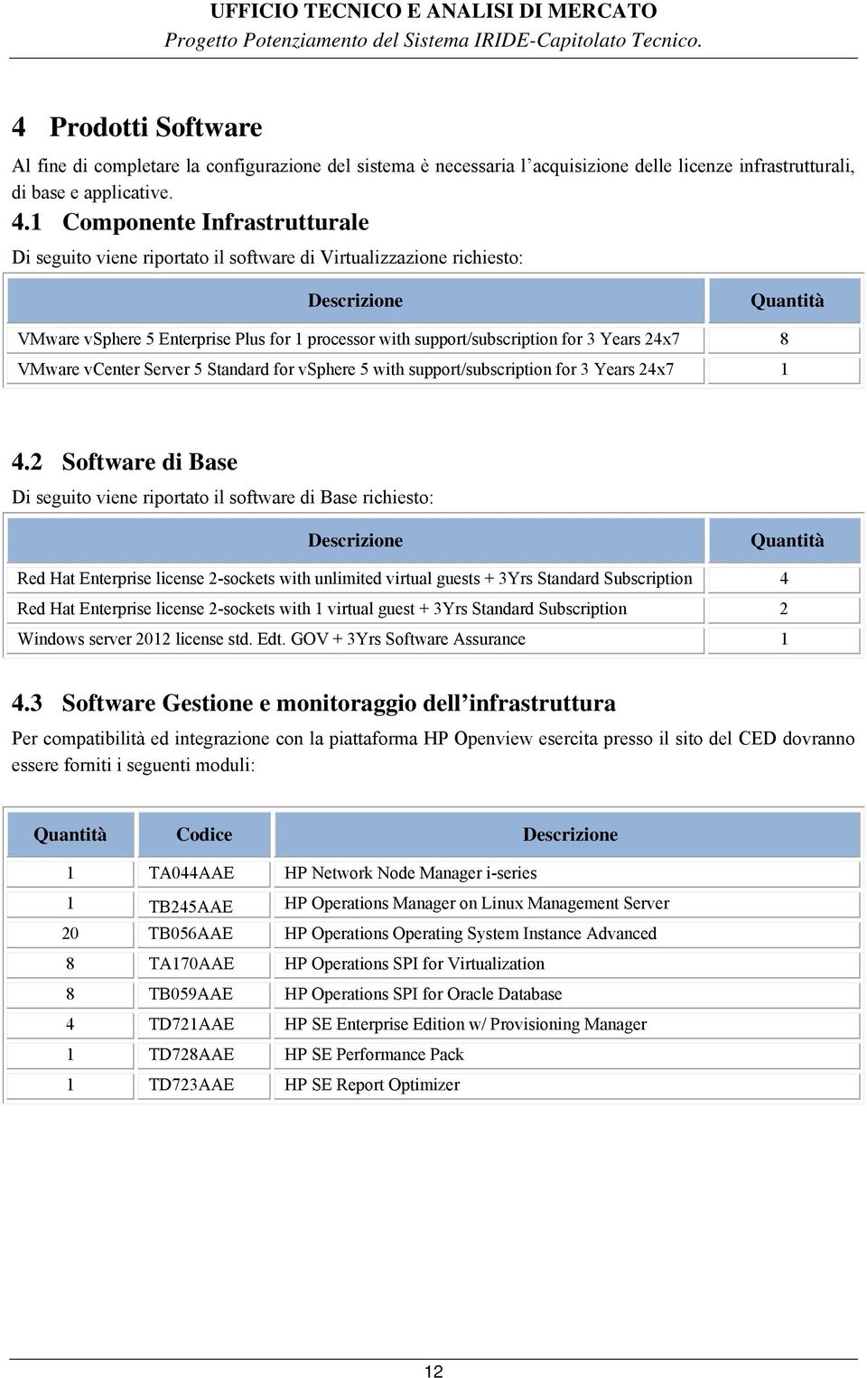 3 Years 24x7 8 VMware vcenter Server 5 Standard for vsphere 5 with support/subscription for 3 Years 24x7 1 4.