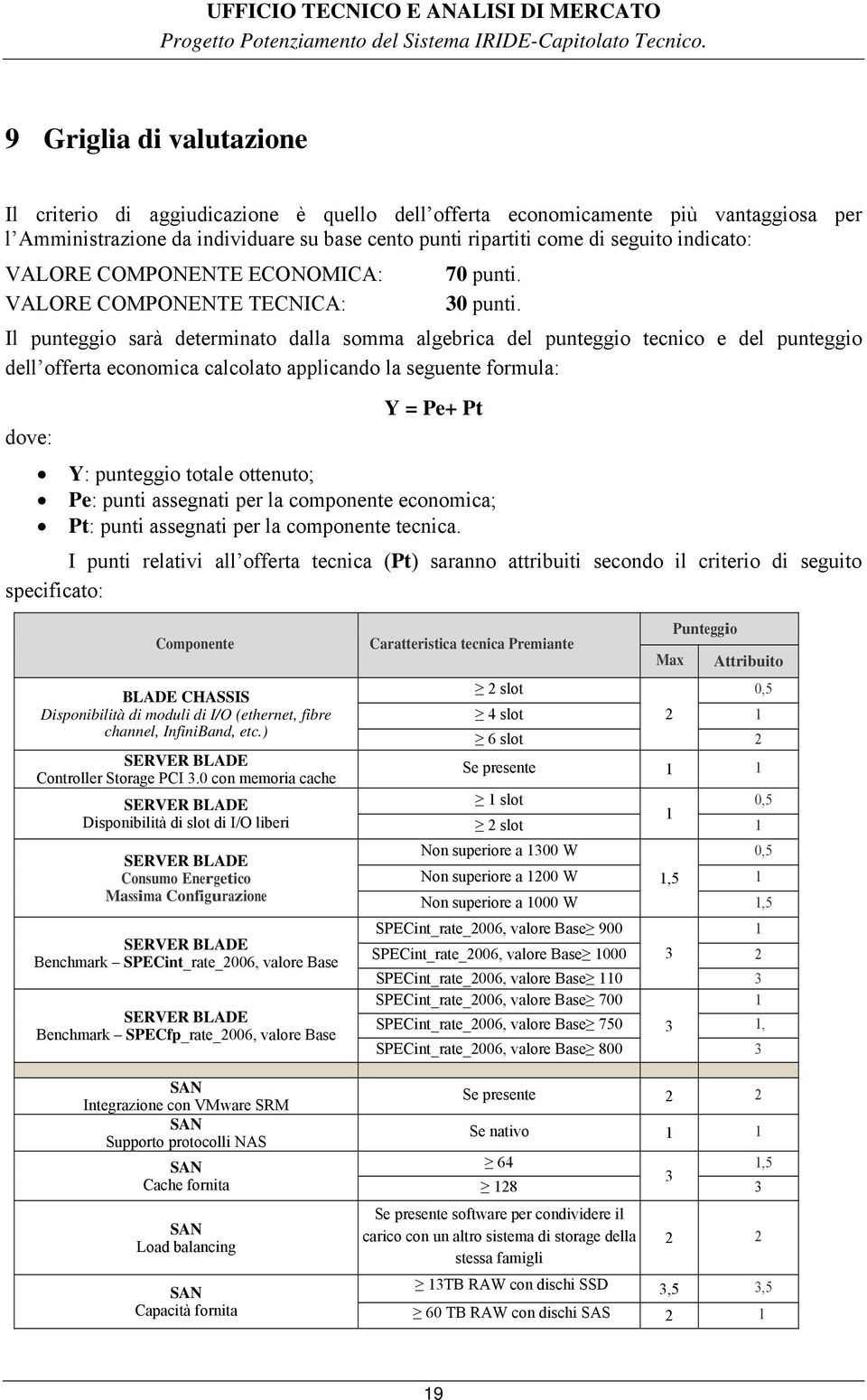 Il punteggio sarà determinato dalla somma algebrica del punteggio tecnico e del punteggio dell offerta economica calcolato applicando la seguente formula: Y = Pe+ Pt dove: Y: punteggio totale