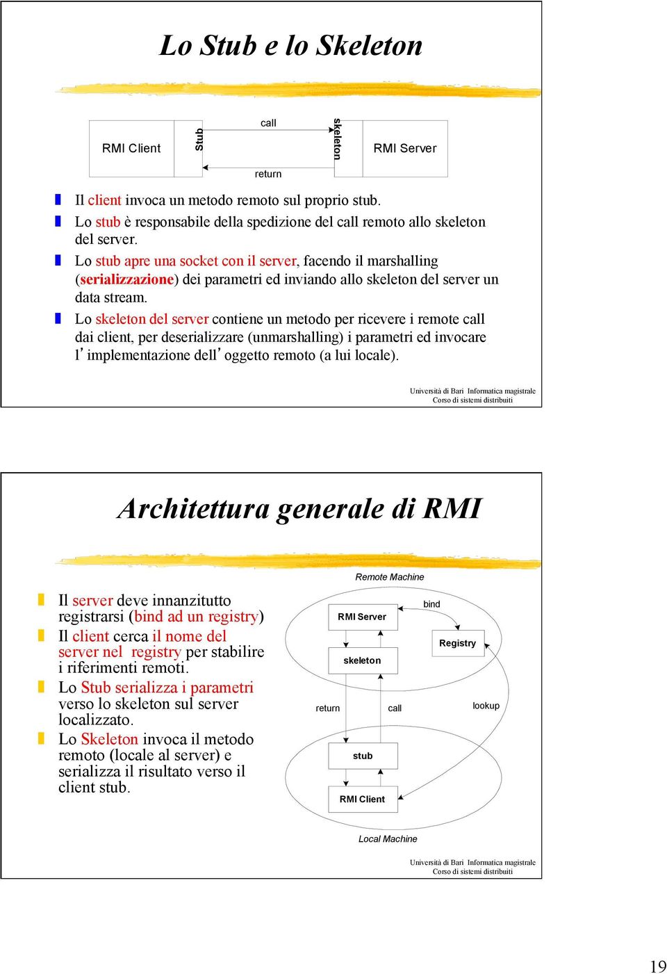 Lo stub apre una socket con il server, facendo il marshalling (serializzazione) dei parametri ed inviando allo skeleton del server un data stream.